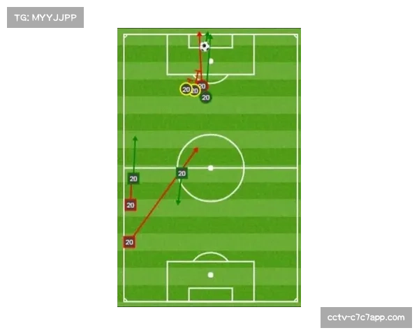 高位防线与造越位战术在当今欧冠联赛中的应用与风险实例分析